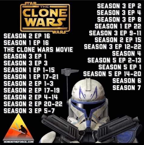 order to watch star wars the clone wars|star wars clone chronological.